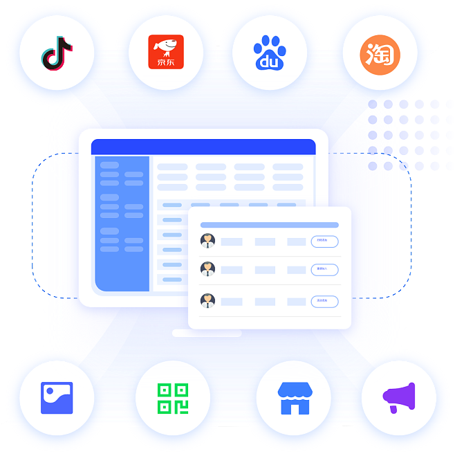 消費(fèi)者人群畫像_scrm會(huì)員軟件_企業(yè)微信號(hào)_公眾號(hào)管理_積木云策