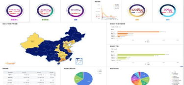 erp軟件在企業管理中的作用
